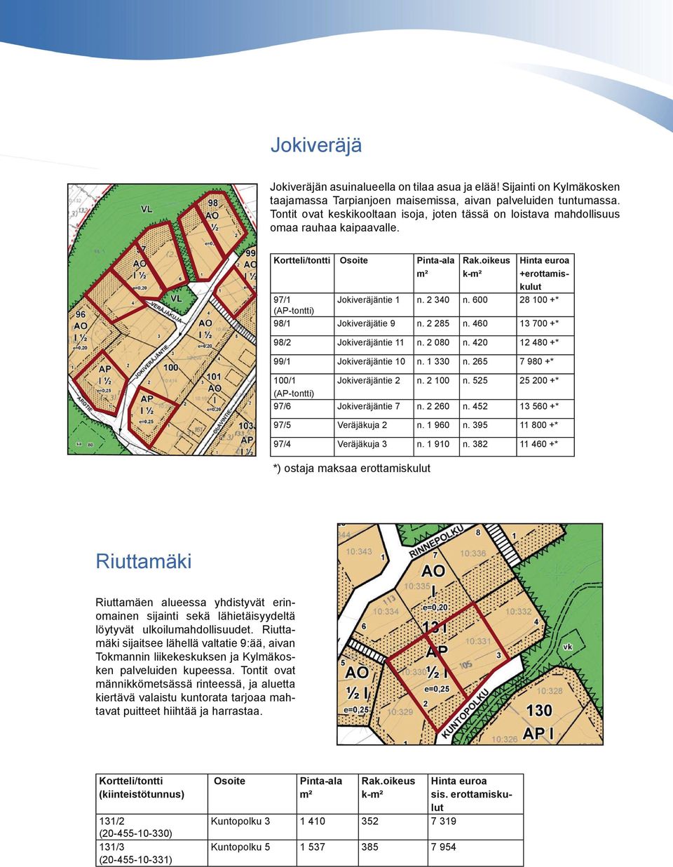 600 Hinta euroa +erottamiskulut 8 00 +* Jokiveräjätie 9 n. 8 n. 60 700 +* 98/ Jokiveräjäntie n. 080 n. 0 80 +* 99/ Jokiveräjäntie 0 n. 0 n. 6 7 980 +* 00/ (AP-tontti) 97/6 Jokiveräjäntie n. 00 n.