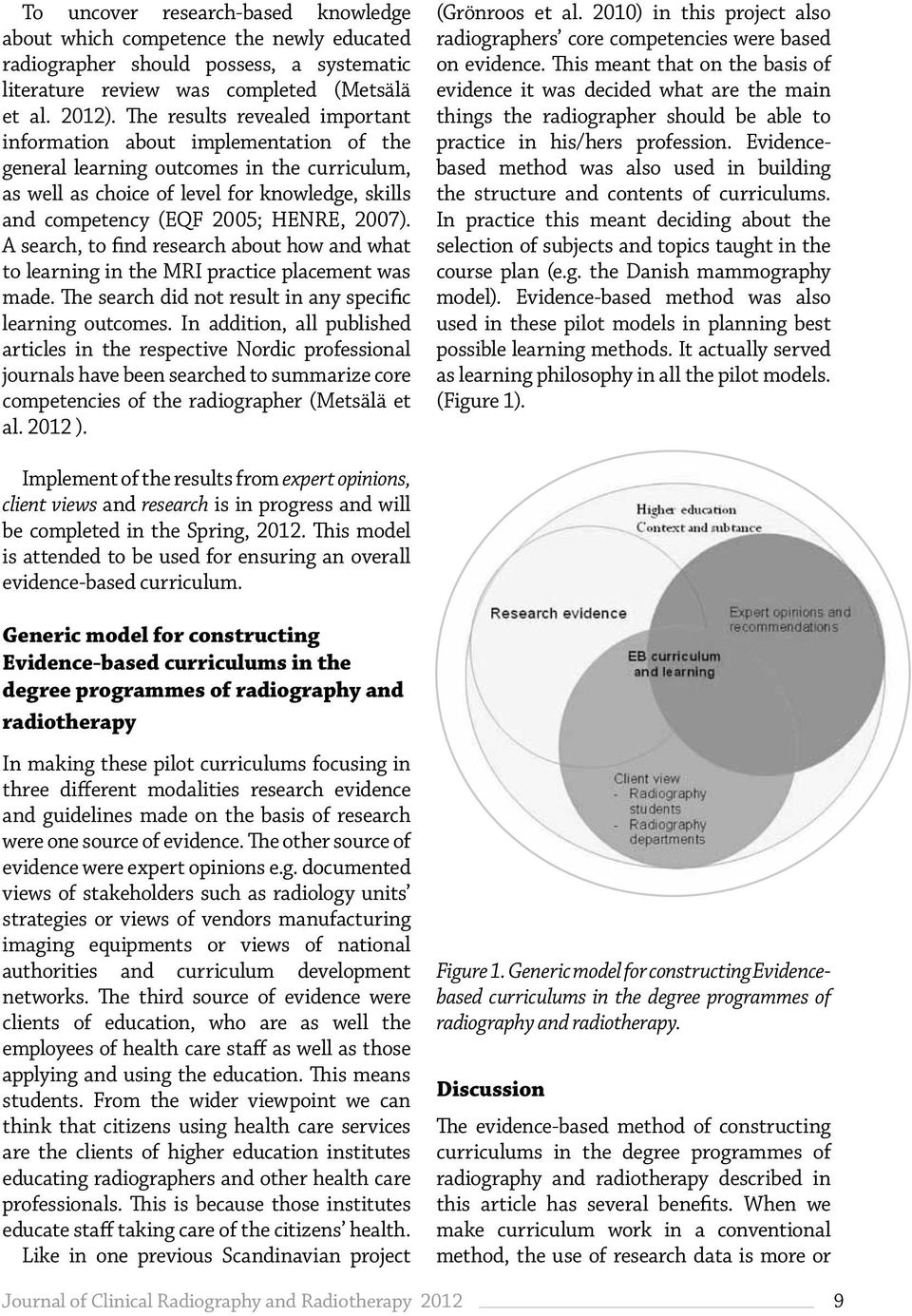 2007). A search, to find research about how and what to learning in the MRI practice placement was made. The search did not result in any specific learning outcomes.