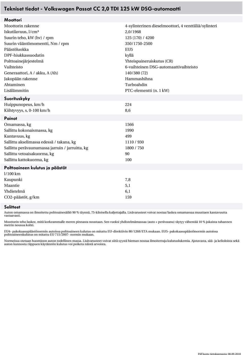 DSG-automaattivaihteisto Generaattori, A / akku, A (Ah) 140/380 (72) Jakopään rakenne Hammashihna Ahtaminen Turboahdin Lisälämmitin PTC-elementti (n.