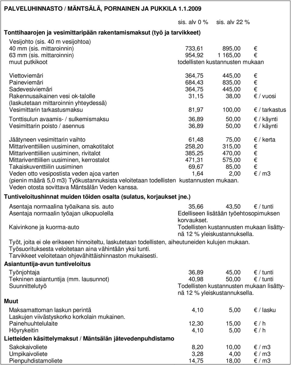 mittaroinnin) 954,92 1 165,00 muut putkikoot todellisten kustannusten mukaan Viettoviemäri 364,75 445,00 Paineviemäri 684,43 835,00 Sadevesiviemäri 364,75 445,00 Rakennusaikainen vesi ok-talolle