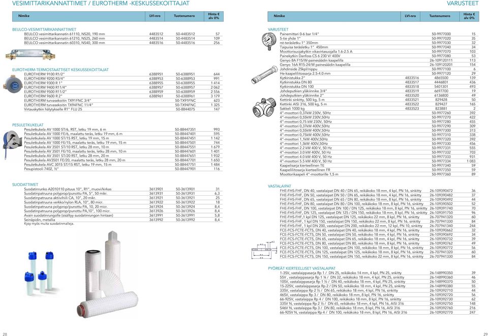 keskussekoittajat EUROTHERM 9100 R1/2 6388951 50-6388951 644 EUROTHERM 9200 R3/4 6388953 50-6388953 991 EUROTHERM 9300 R 1 6388955 50-6388955 1 414 EUROTHERM 9400 R11/4 6388957 50-6388957 2 062