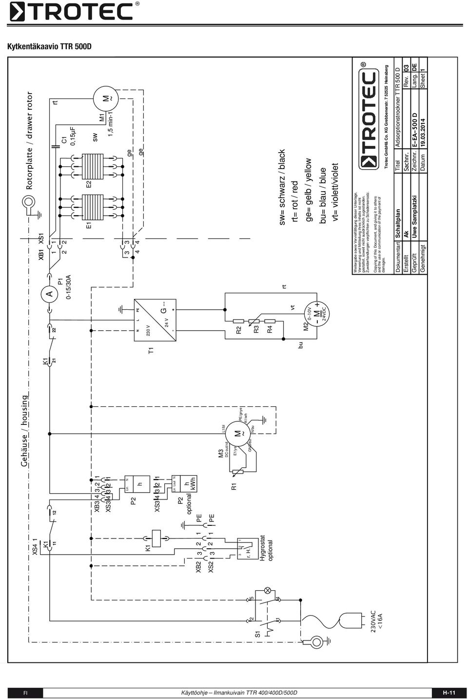 A P 0-5/0A P 0-5/0A LNP E LNP E XB XB XS XS + + E E Rotorplatte / drawer rotor E E ge ge ge ge C 0,5µF C 0,5µF sw sw M,5 min- M,5 min- rt rt M M ~ G G M bu M GND PWM M M M V + GND V + R PWM R PWM