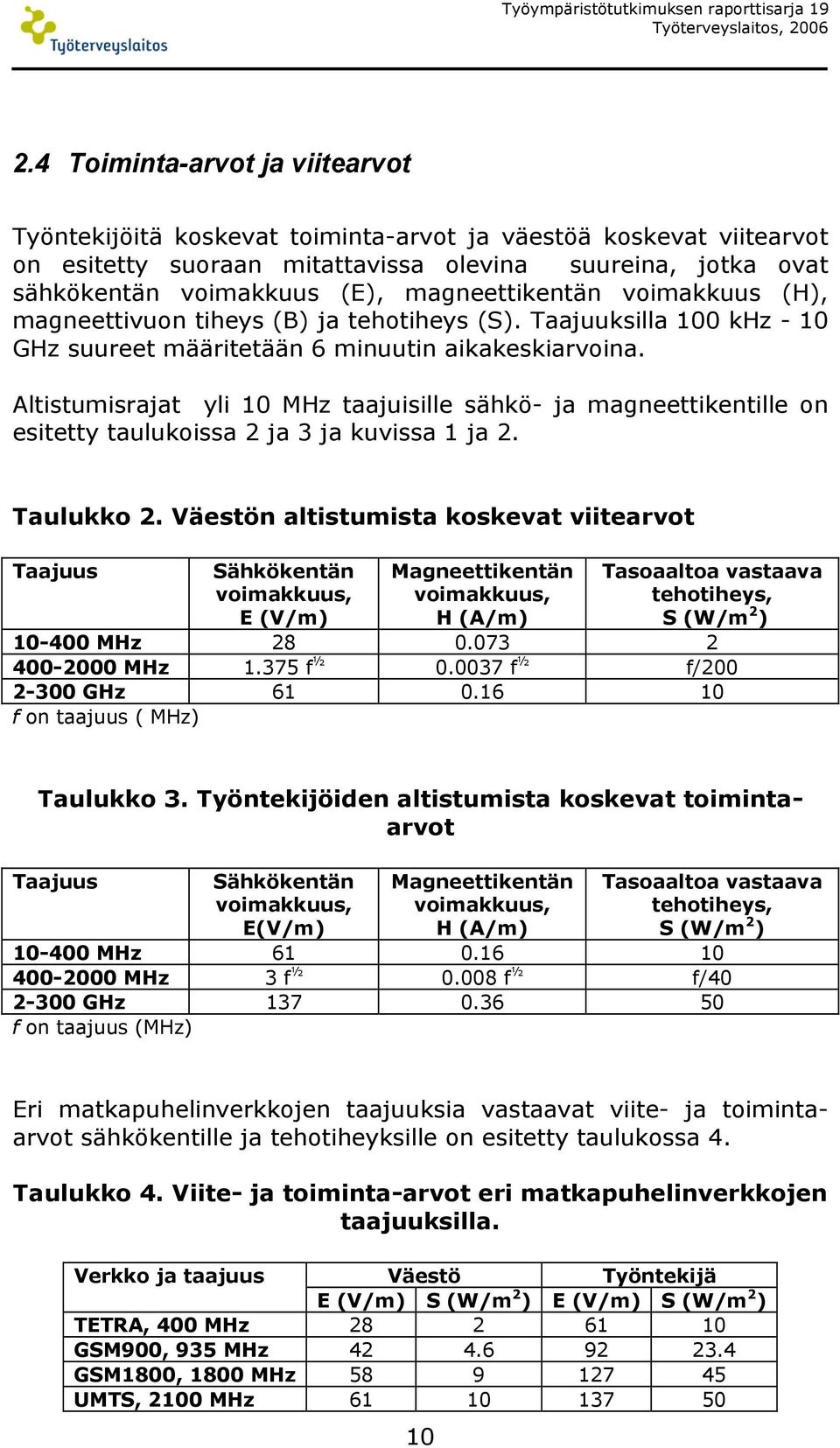 magneettikentän voimakkuus (H), magneettivuon tiheys (B) ja tehotiheys (S). Taajuuksilla 100 khz - 10 GHz suureet määritetään 6 minuutin aikakeskiarvoina.