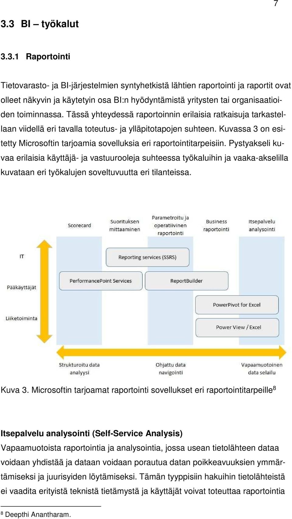 Kuvassa 3 on esitetty Microsoftin tarjoamia sovelluksia eri raportointitarpeisiin.