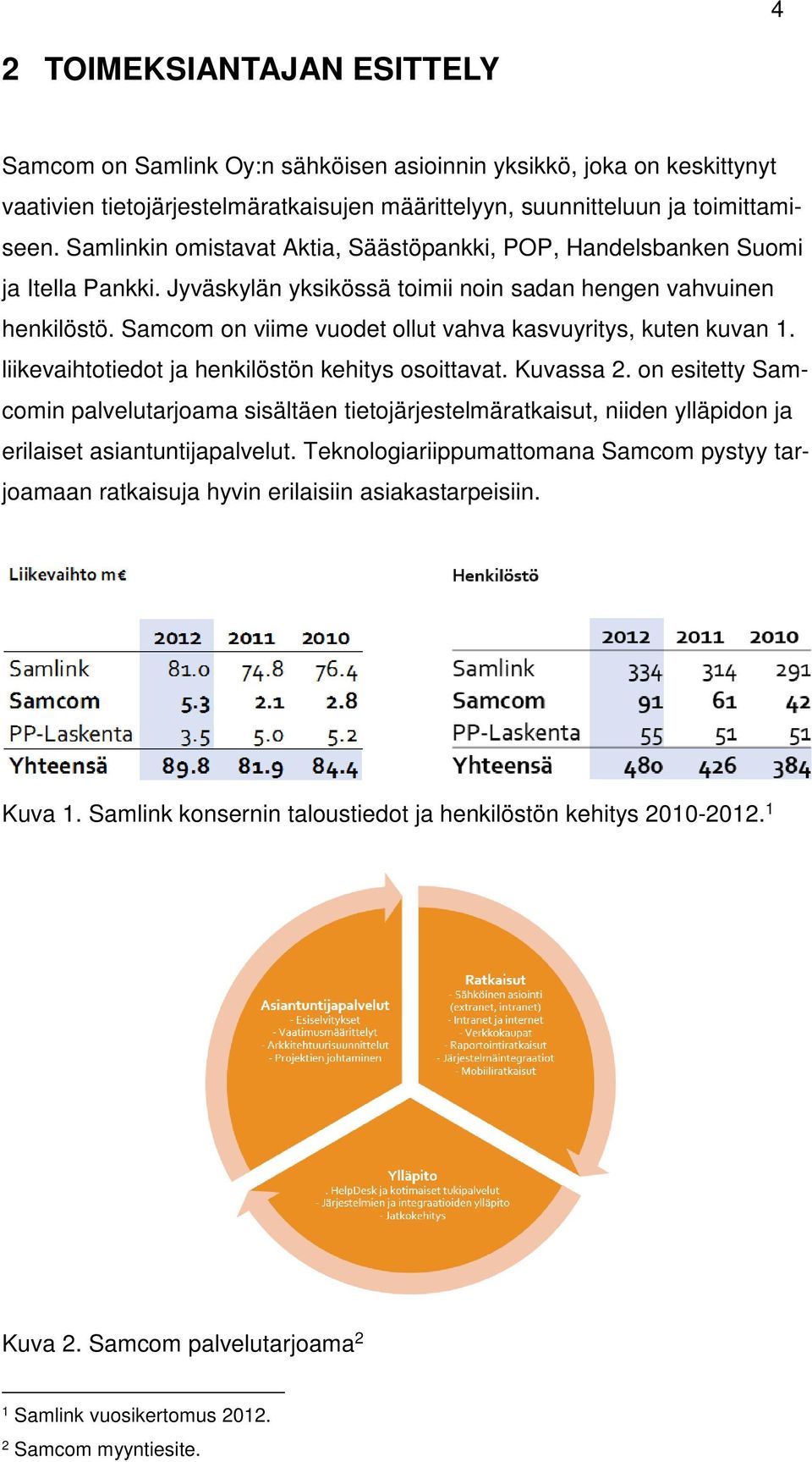 Samcom on viime vuodet ollut vahva kasvuyritys, kuten kuvan 1. liikevaihtotiedot ja henkilöstön kehitys osoittavat. Kuvassa 2.