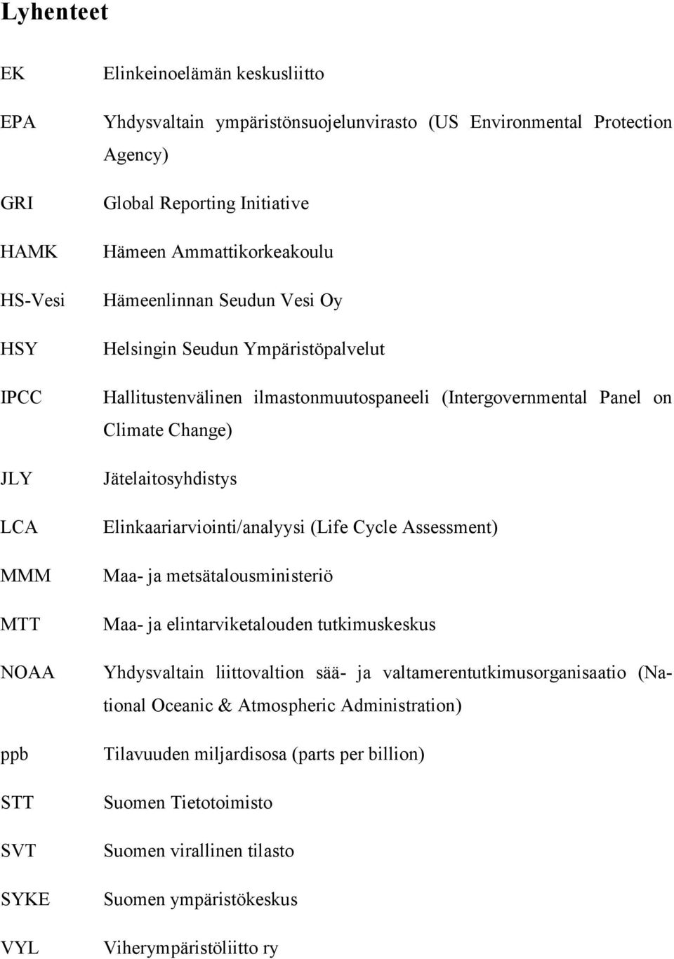 Jätelaitosyhdistys Elinkaariarviointi/analyysi (Life Cycle Assessment) Maa- ja metsätalousministeriö Maa- ja elintarviketalouden tutkimuskeskus Yhdysvaltain liittovaltion sää- ja