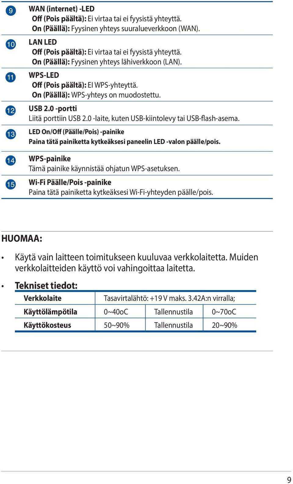 0 -laite, kuten USB-kiintolevy tai USB-flash-asema. LED On/Off (Päälle/Pois) -painike Paina tätä painiketta kytkeäksesi paneelin LED -valon päälle/pois.