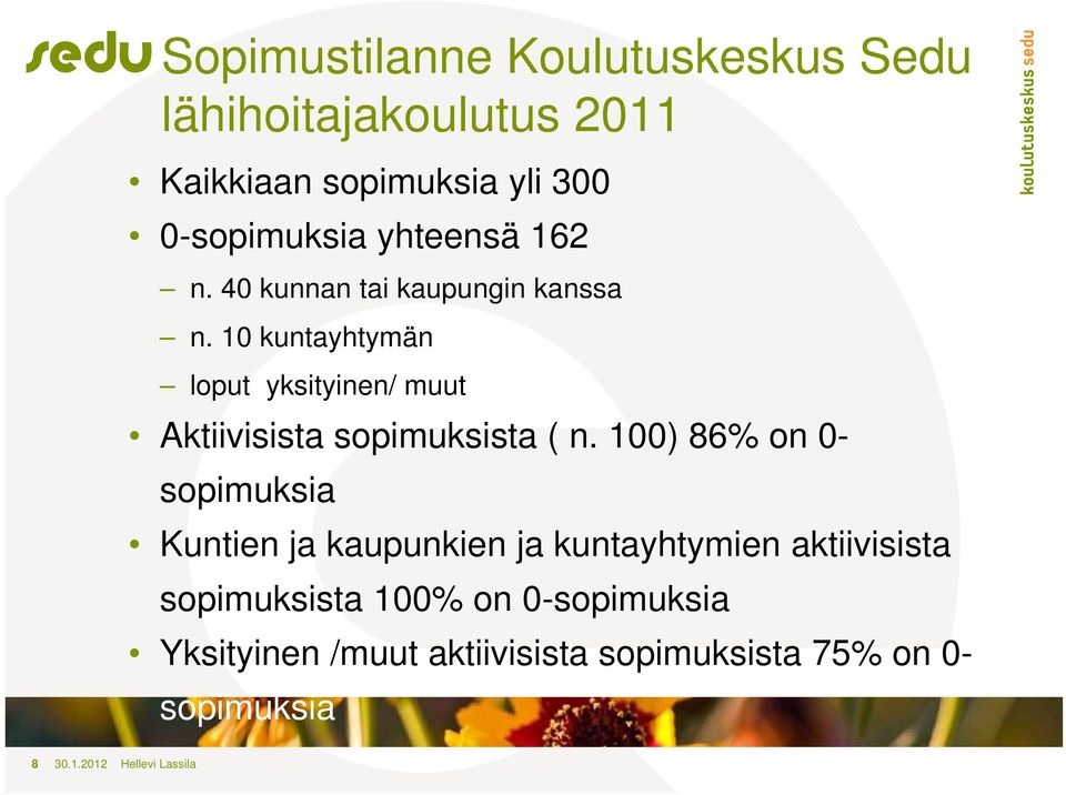 10 kuntayhtymän loput yksityinen/ y muut Aktiivisista sopimuksista ( n.