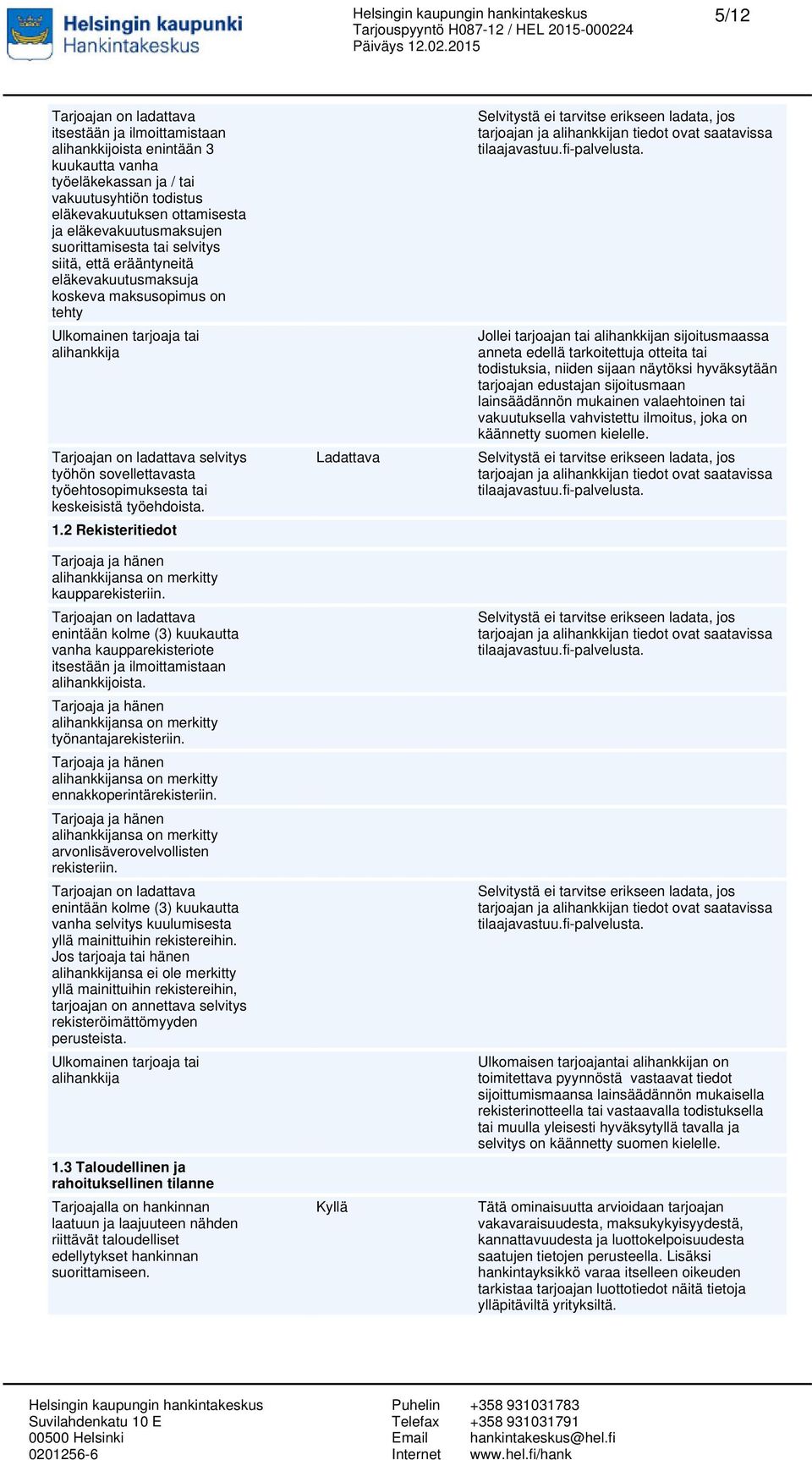 työhön sovellettavasta työehtosopimuksesta tai keskeisistä työehdoista. 1.2 Rekisteritiedot Tarjoaja ja hänen alihankkijansa on merkitty kaupparekisteriin.