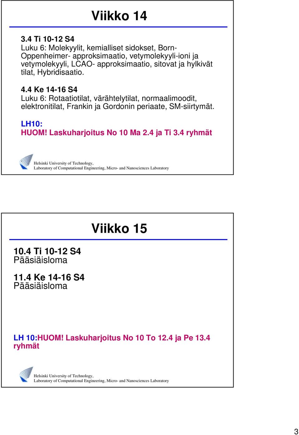 LCAO- approksimaatio, sitovat ja hylkivät tilat, Hybridisaatio. 4.