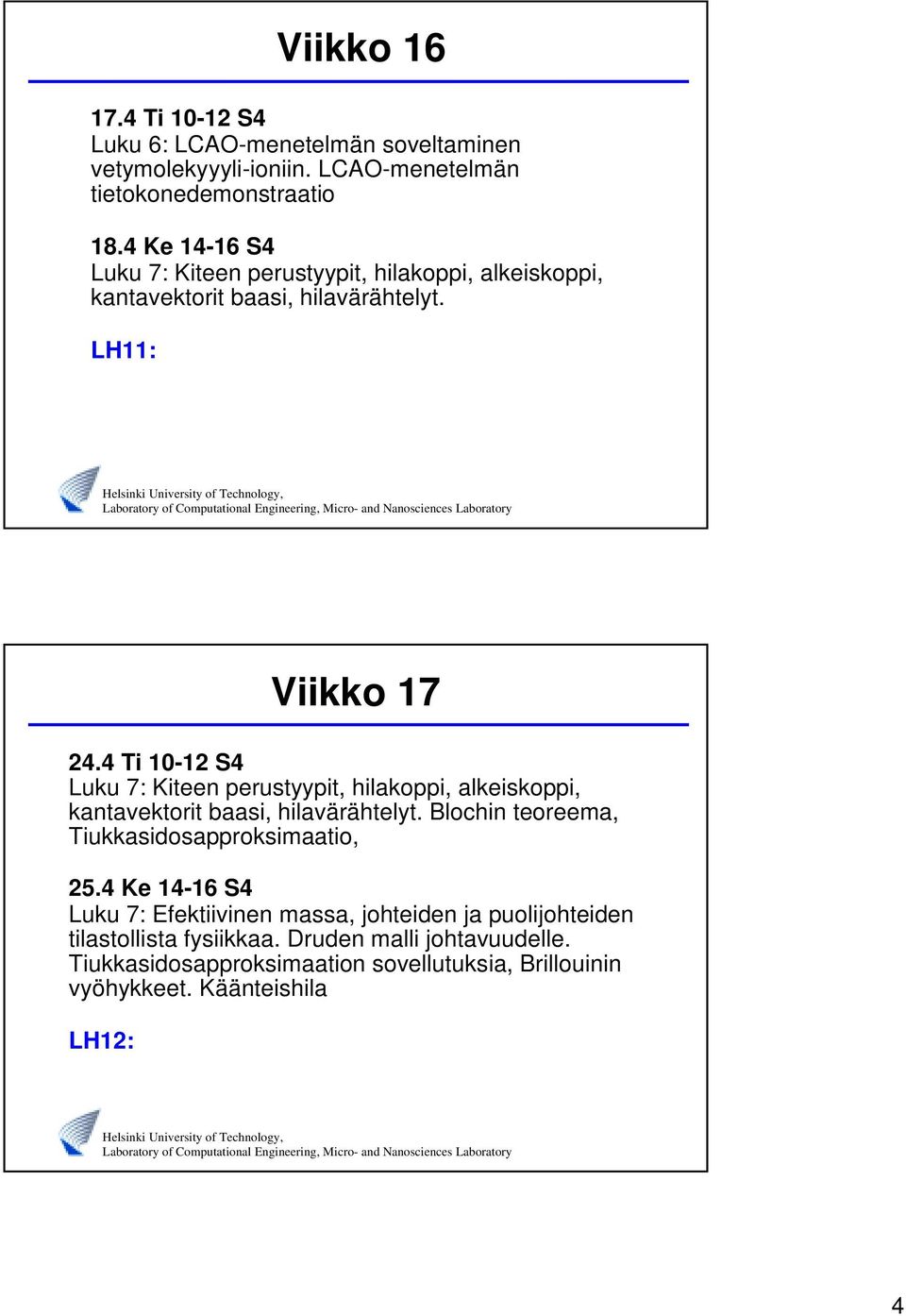 4 Ti 10-12 S4 Luku 7: Kiteen perustyypit, hilakoppi, alkeiskoppi, kantavektorit baasi, hilavärähtelyt. Blochin teoreema, Tiukkasidosapproksimaatio, 25.