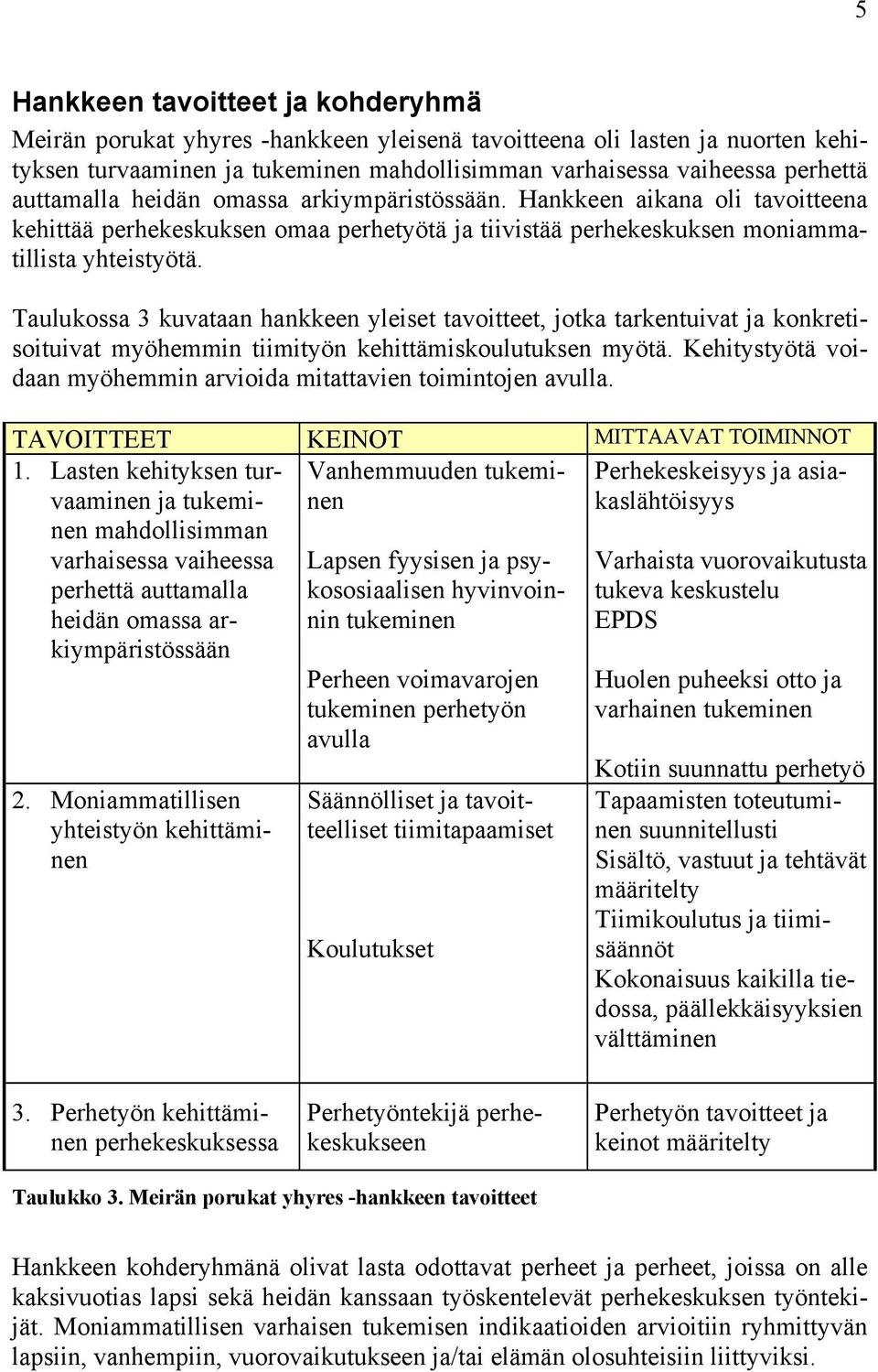 Taulukossa 3 kuvataan hankkeen yleiset tavoitteet, jotka tarkentuivat ja konkretisoituivat myöhemmin tiimityön kehittämiskoulutuksen myötä.