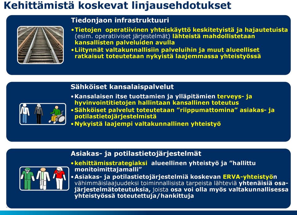 yhteistyössä Sähköiset kansalaispalvelut Kansalaisen itse tuottamien ja ylläpitämien terveys- ja hyvinvointitietojen hallintaan kansallinen toteutus Sähköiset palvelut toteutetaan riippumattomina