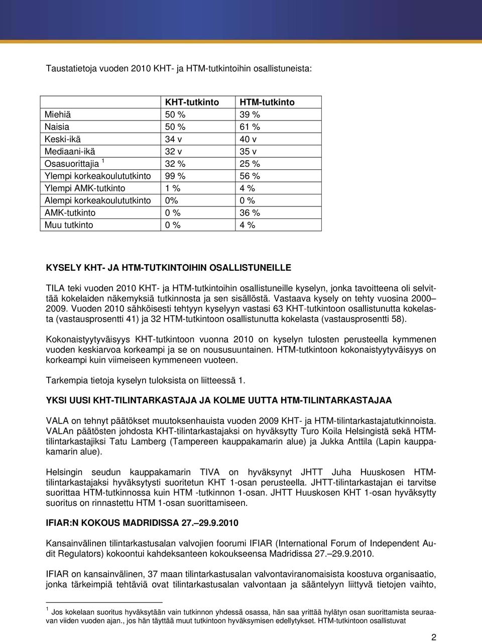 vuoden 2010 KHT- ja HTM-tutkintoihin osallistuneille kyselyn, jonka tavoitteena oli selvittää kokelaiden näkemyksiä tutkinnosta ja sen sisällöstä. Vastaava kysely on tehty vuosina 2000 2009.