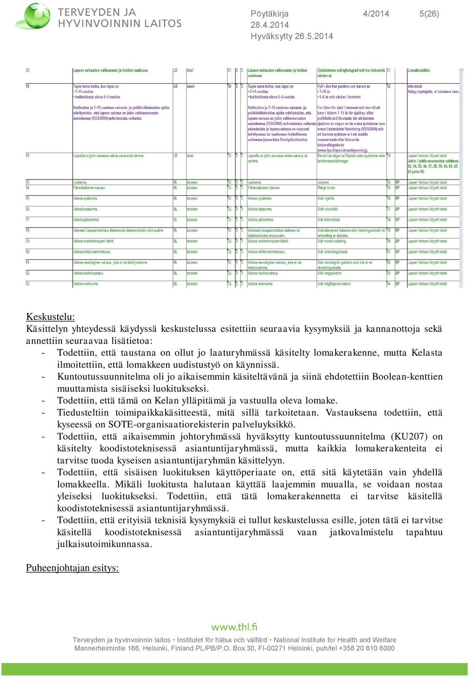 2014 Keskustelu: Käsittelyn yhteydessä käydyssä keskustelussa esitettiin seuraavia kysymyksiä ja kannanottoja sekä annettiin seuraavaa lisätietoa: - Todettiin, että taustana on ollut jo laaturyhmässä