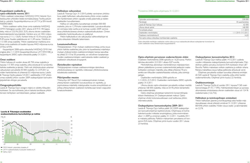 Yhtiön osakkeen vaihto ilman omia osakkeita NASDAQ OMX Helsingissä vuoden 2011 aikana oli 8 915 140 kappaletta, mikä on 23,0 % (20,0; 25,9) ulkona olevien osakkeiden keskimääräisestä lukumäärästä.