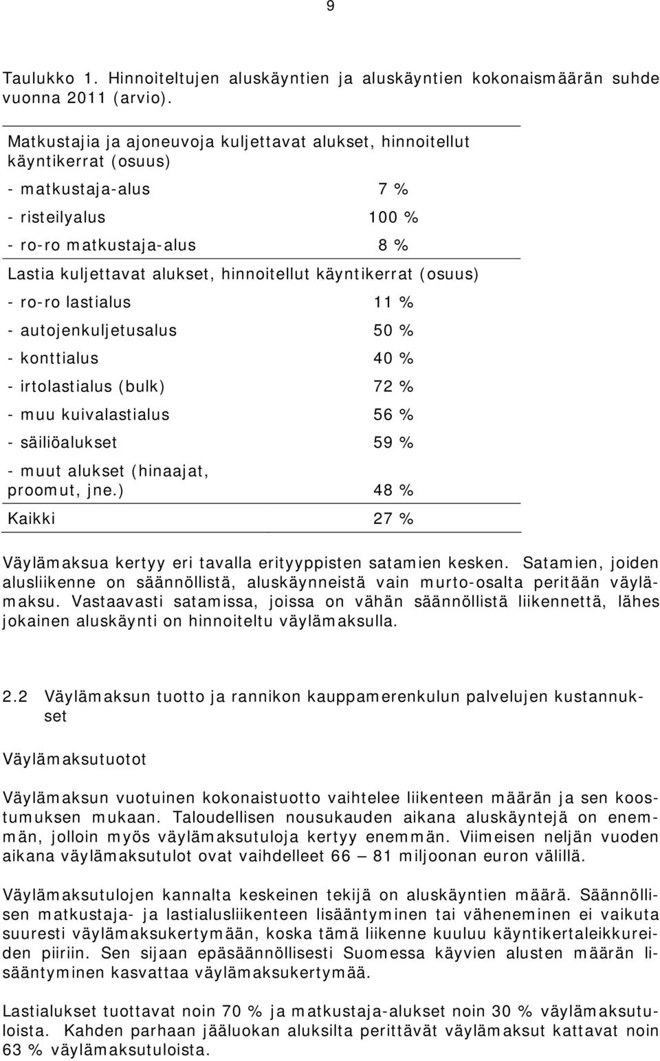 käyntikerrat (osuus) - ro-ro lastialus 11 % - autojenkuljetusalus 50 % - konttialus 40 % - irtolastialus (bulk) 72 % - muu kuivalastialus 56 % - säiliöalukset 59 % - muut alukset (hinaajat, proomut,