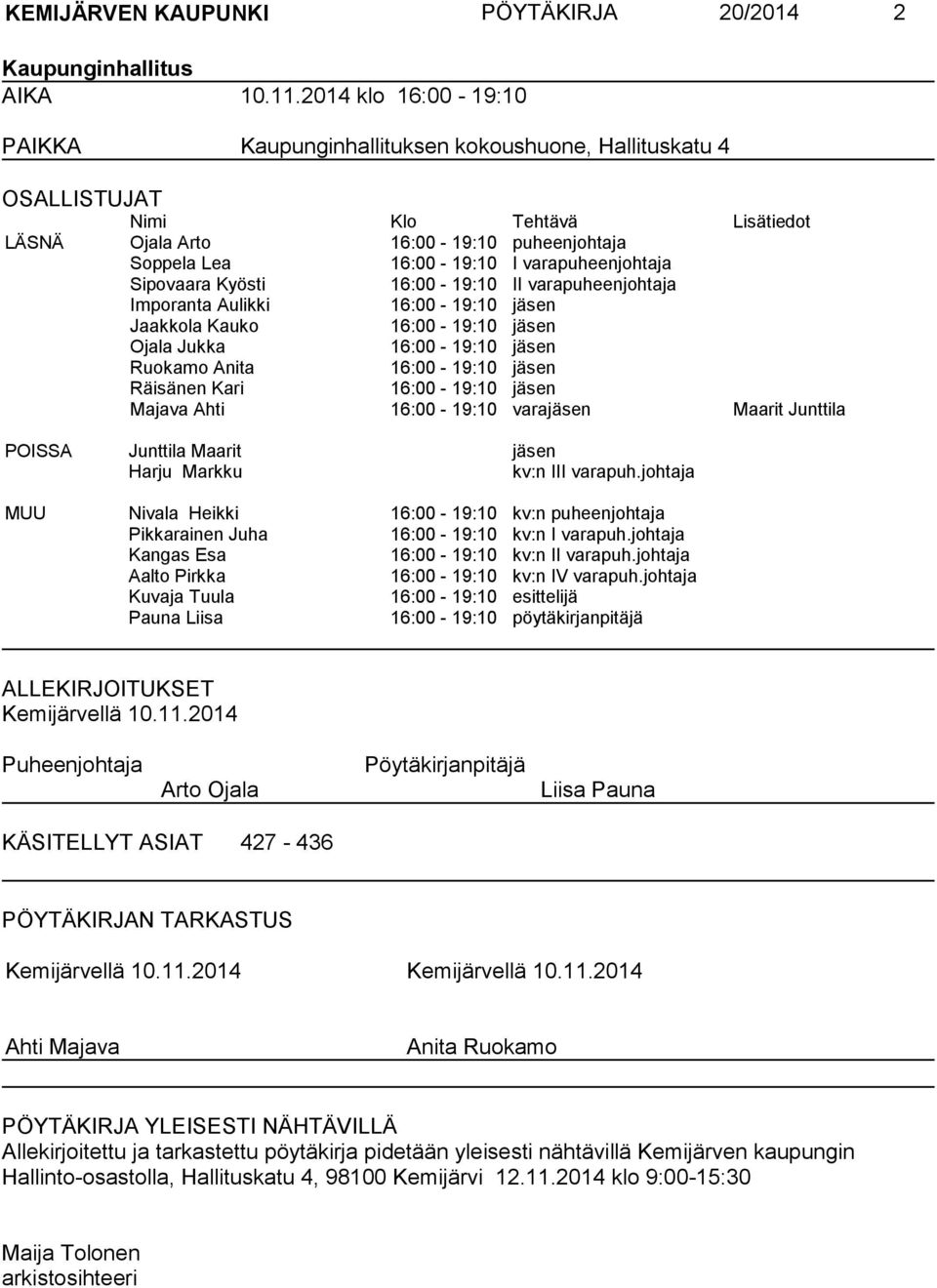 varapuheenjohtaja Sipovaara Kyösti 16:00-19:10 II varapuheenjohtaja Imporanta Aulikki 16:00-19:10 jäsen Jaakkola Kauko 16:00-19:10 jäsen Ojala Jukka 16:00-19:10 jäsen Ruokamo Anita 16:00-19:10 jäsen