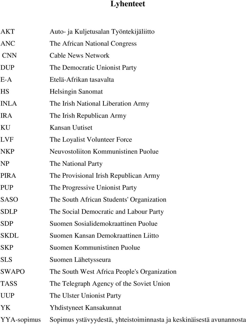 Neuvostoliiton Kommunistinen Puolue The National Party The Provisional Irish Republican Army The Progressive Unionist Party The South African Students' Organization The Social Democratic and Labour