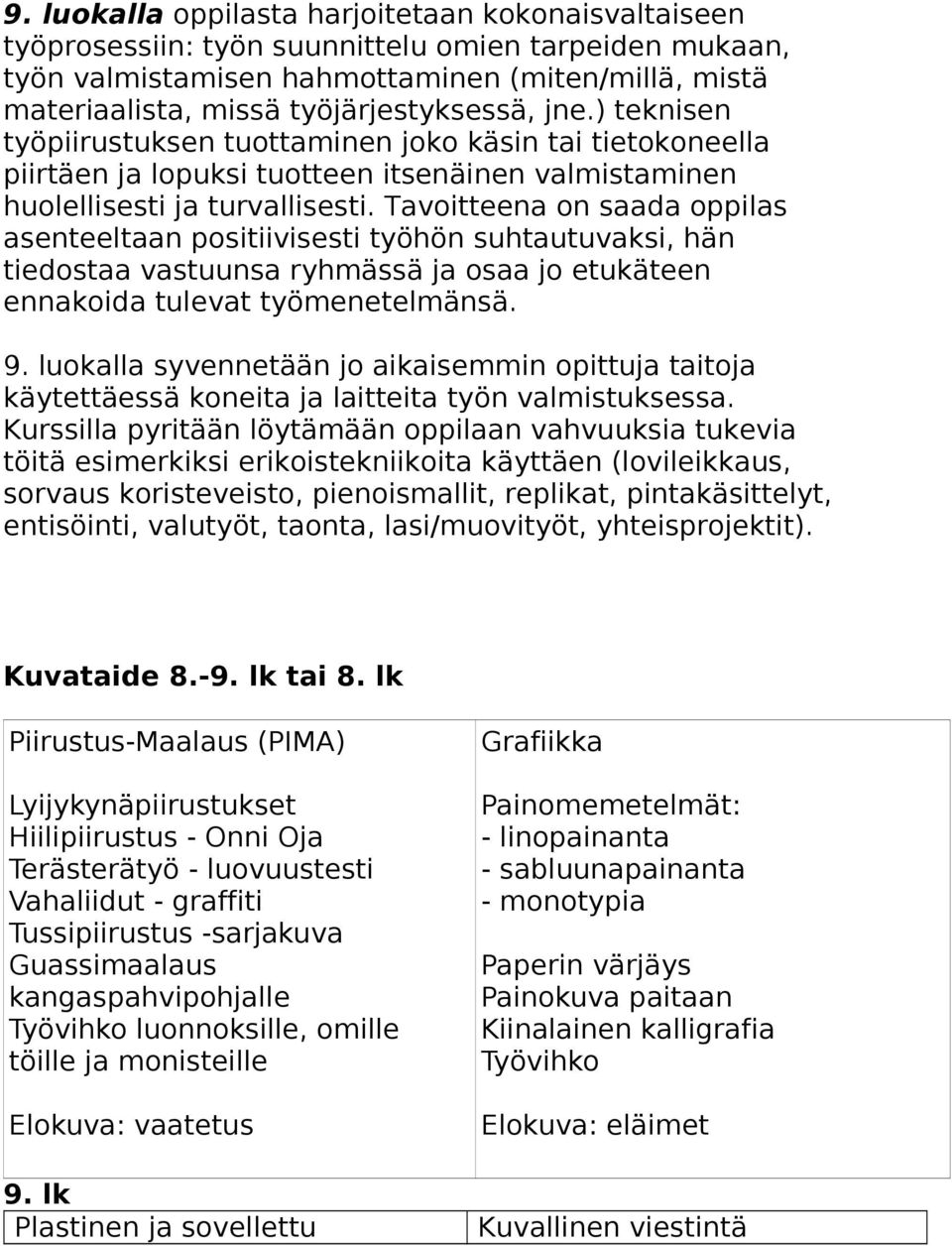 Tavoitteena on saada oppilas asenteeltaan positiivisesti työhön suhtautuvaksi, hän tiedostaa vastuunsa ryhmässä ja osaa jo etukäteen ennakoida tulevat työmenetelmänsä. 9.