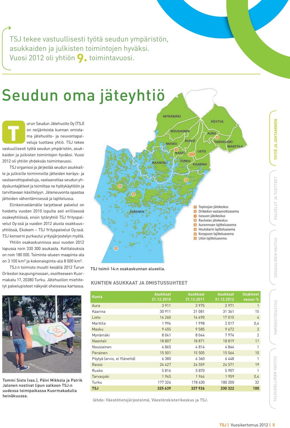 TSJ tekee vastuullisesti työtä seudun ympäristön, asukkaiden ja julkisten toimintojen hyväksi. Vuosi 2012 oli yhtiön yhdeksäs toimintavuosi.