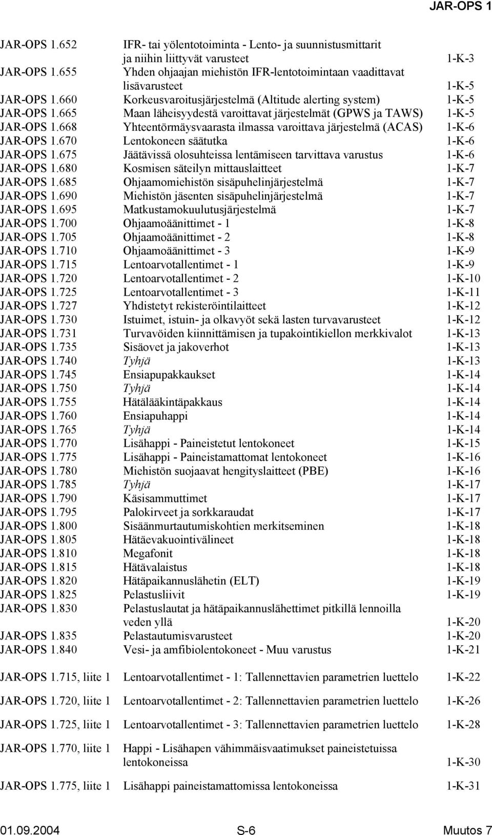 665 Maan läheisyydestä varoittavat järjestelmät (GPWS ja TAWS) 1-K-5 JAR-OPS 1.668 Yhteentörmäysvaarasta ilmassa varoittava järjestelmä (ACAS) 1-K-6 JAR-OPS 1.670 Lentokoneen säätutka 1-K-6 JAR-OPS 1.