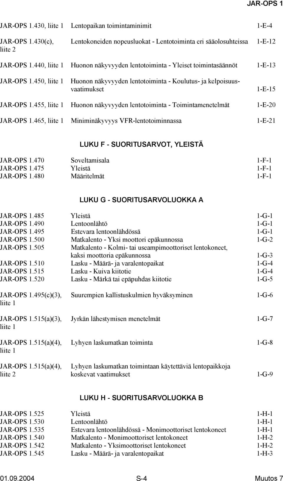 455, liite 1 Huonon näkyvyyden lentotoiminta - Toimintamenetelmät 1-E-20 JAR-OPS 1.465, liite 1 Miniminäkyvyys VFR-lentotoiminnassa 1-E-21 LUKU F - SUORITUSARVOT, YLEISTÄ JAR-OPS 1.