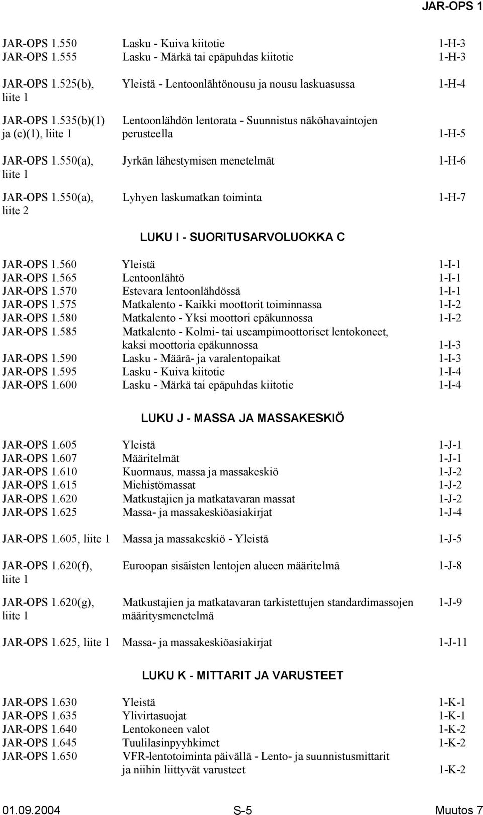 550(a), Jyrkän lähestymisen menetelmät 1-H-6 liite 1 JAR-OPS 1.550(a), Lyhyen laskumatkan toiminta 1-H-7 liite 2 LUKU I - SUORITUSARVOLUOKKA C JAR-OPS 1.560 Yleistä 1-I-1 JAR-OPS 1.