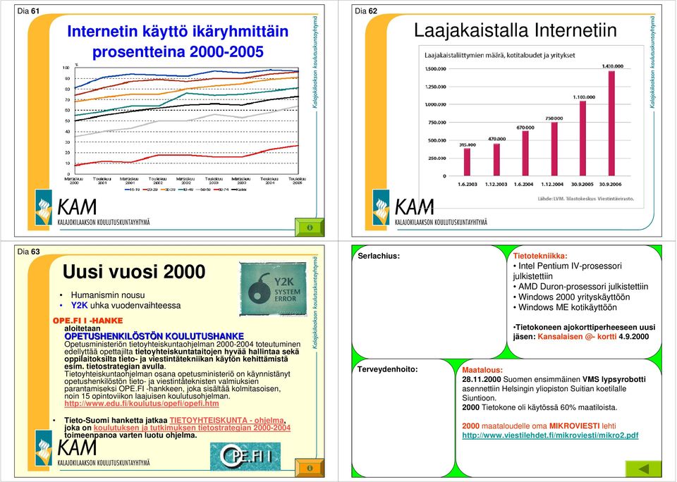 oppilaitoksilta tieto- ja viestintätekniikan käytön kehittämistä esim. tietostrategian avulla.