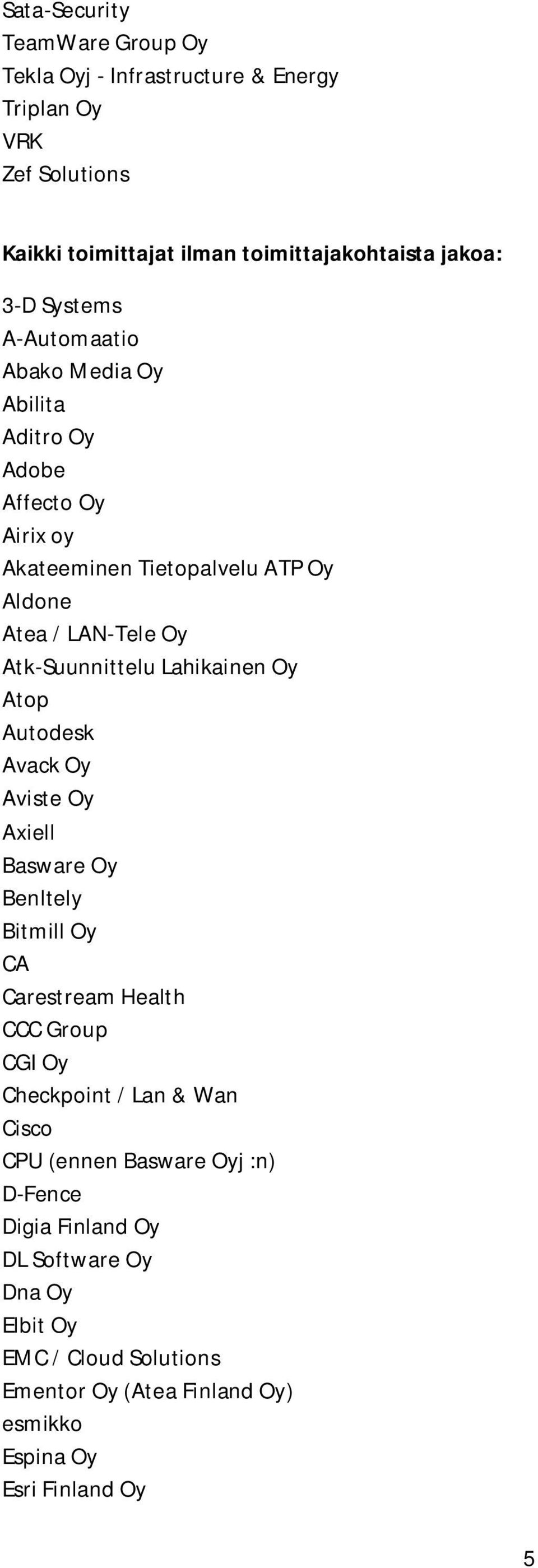 Lahikainen Oy Atop Autodesk Avack Oy Aviste Oy Axiell Basware Oy Benltely Bitmill Oy CA Carestream Health CCC Group Checkpoint / Lan & Wan Cisco CPU (ennen