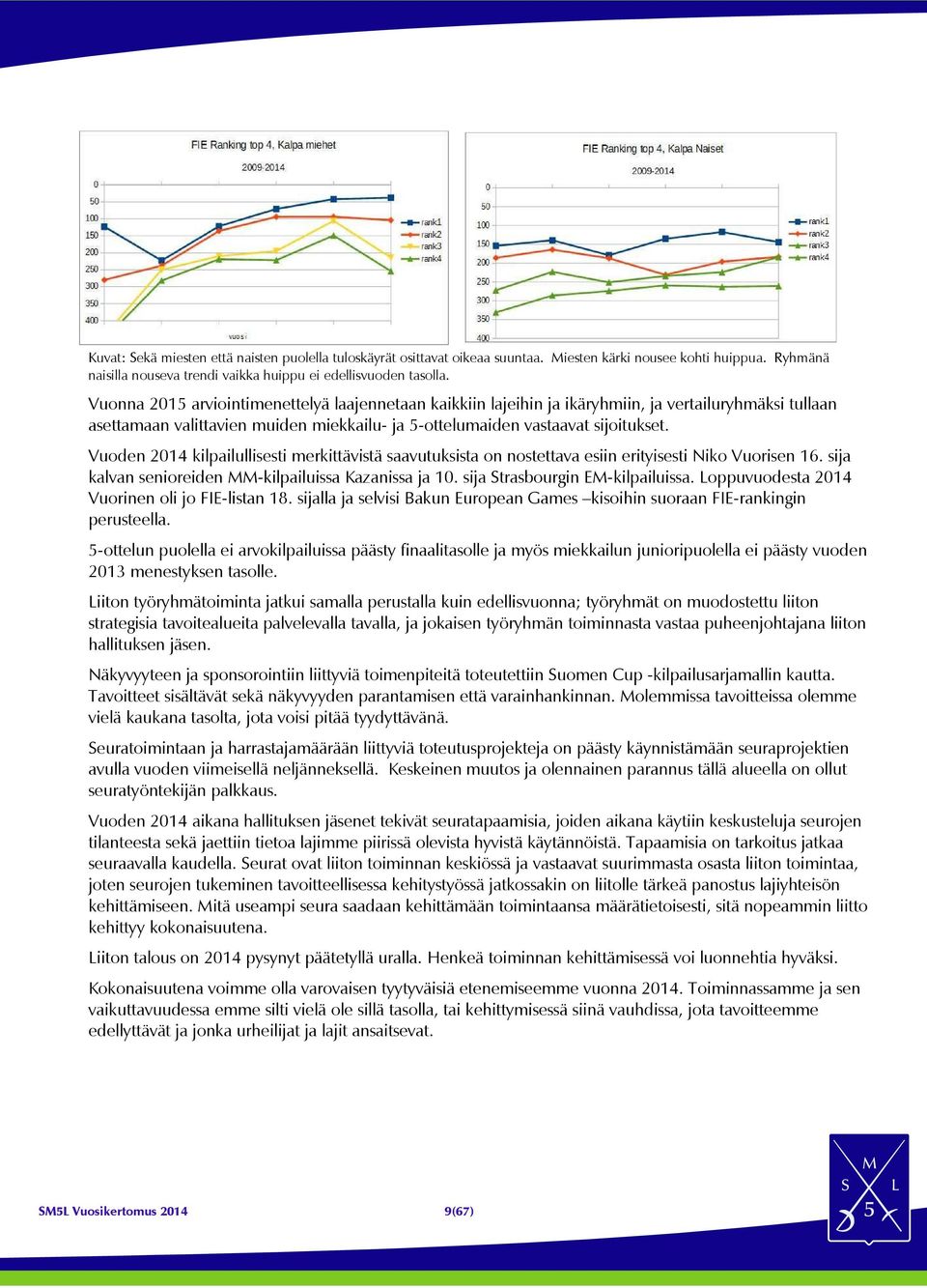 Vuoden 2014 kilpailullisesti merkittävistä saavutuksista on nostettava esiin erityisesti Niko Vuorisen 16. sija kalvan senioreiden MM-kilpailuissa Kazanissa ja 10. sija Strasbourgin EM-kilpailuissa.