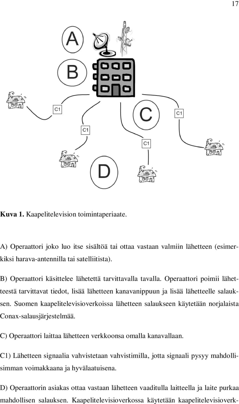 Suomen kaapelitelevisioverkoissa lähetteen salaukseen käytetään norjalaista Conax-salausjärjestelmää. C) Operaattori laittaa lähetteen verkkoonsa omalla kanavallaan.