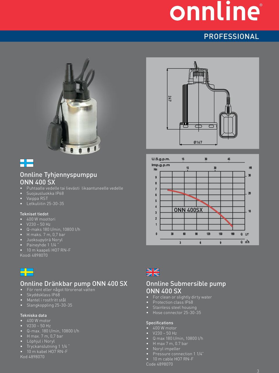 stål Slangkoppling 25-30-35 400 W motor Q-max. 180 l/min, 10800 l/h H max.