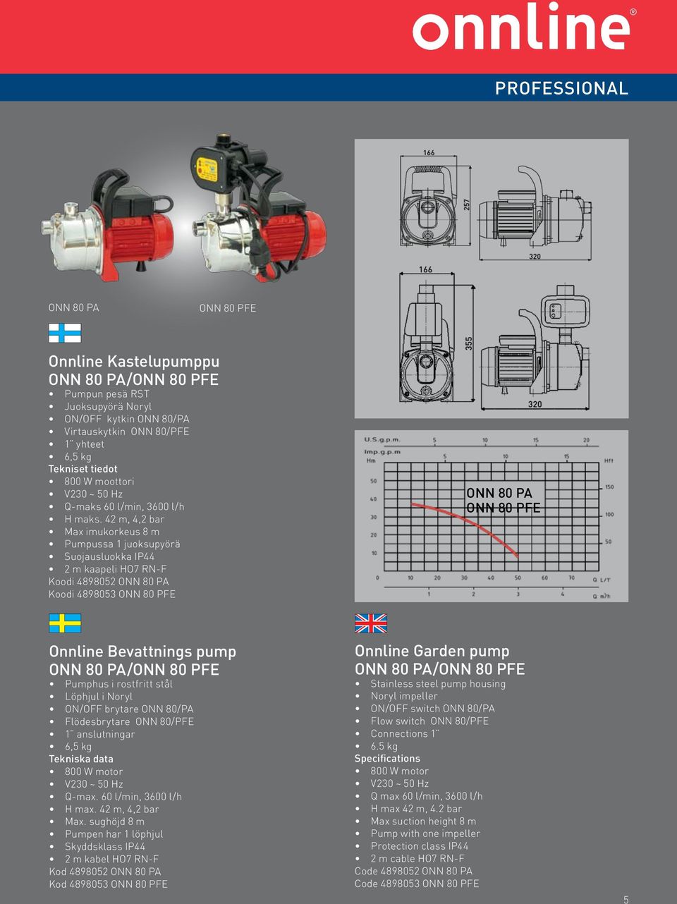 42 m, 4,2 bar Max imukorkeus 8 m Pumpussa 1 juoksupyörä Suojausluokka IP44 2 m kaapeli HO7 RN-F Koodi 4898052 ONN 80 PA Koodi 4898053 ONN 80 PFE ONN 80 PA ONN 80 PFE Onnline Bevattnings pump ONN 80