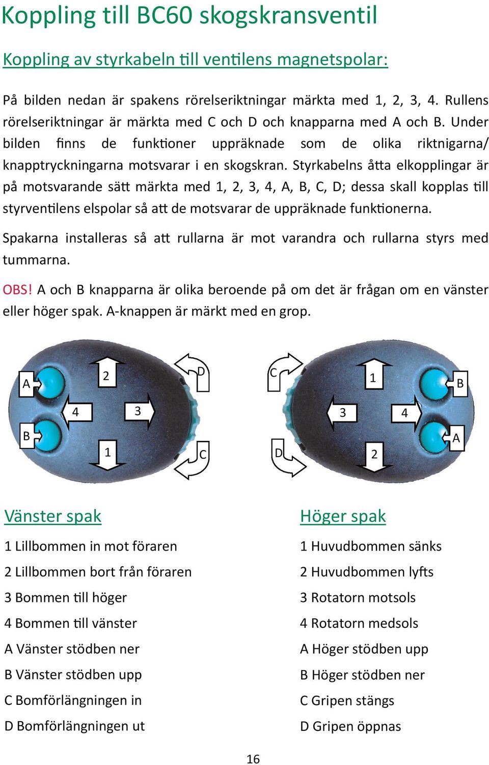 Styrkabelns åtta elkopplingar är på motsvarande sätt märkta med 1, 2, 3, 4, A, B, C, D; dessa skall kopplas till styrventilens elspolar så att de motsvarar de uppräknade funktionerna.