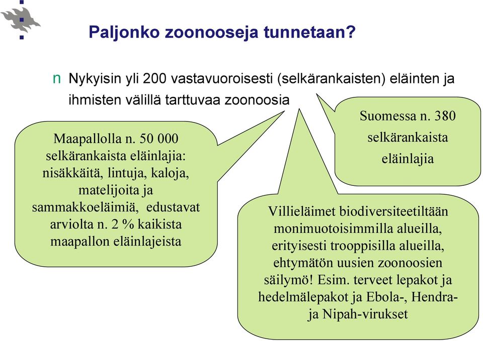 50 000 selkärankaista eläinlajia: nisäkkäitä, lintuja, kaloja, matelijoita ja sammakkoeläimiä, edustavat arviolta n.