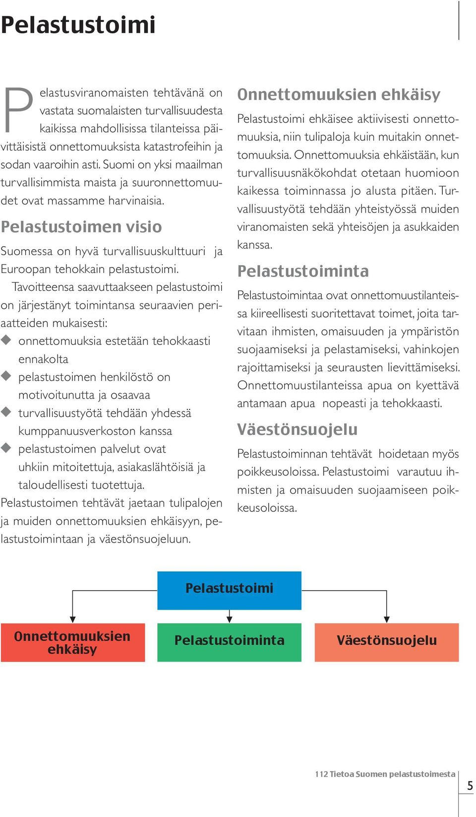Tavoitteensa saavuttaakseen pelastustoimi on järjestänyt toimintansa seuraavien periaatteiden mukaisesti: onnettomuuksia estetään tehokkaasti ennakolta pelastustoimen henkilöstö on motivoitunutta ja