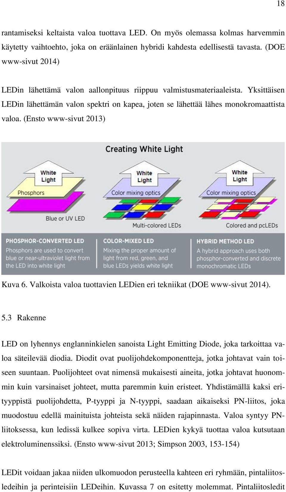 (Ensto www-sivut 2013) Kuva 6. Valkoista valoa tuottavien LEDien eri tekniikat (DOE www-sivut 2014). 5.