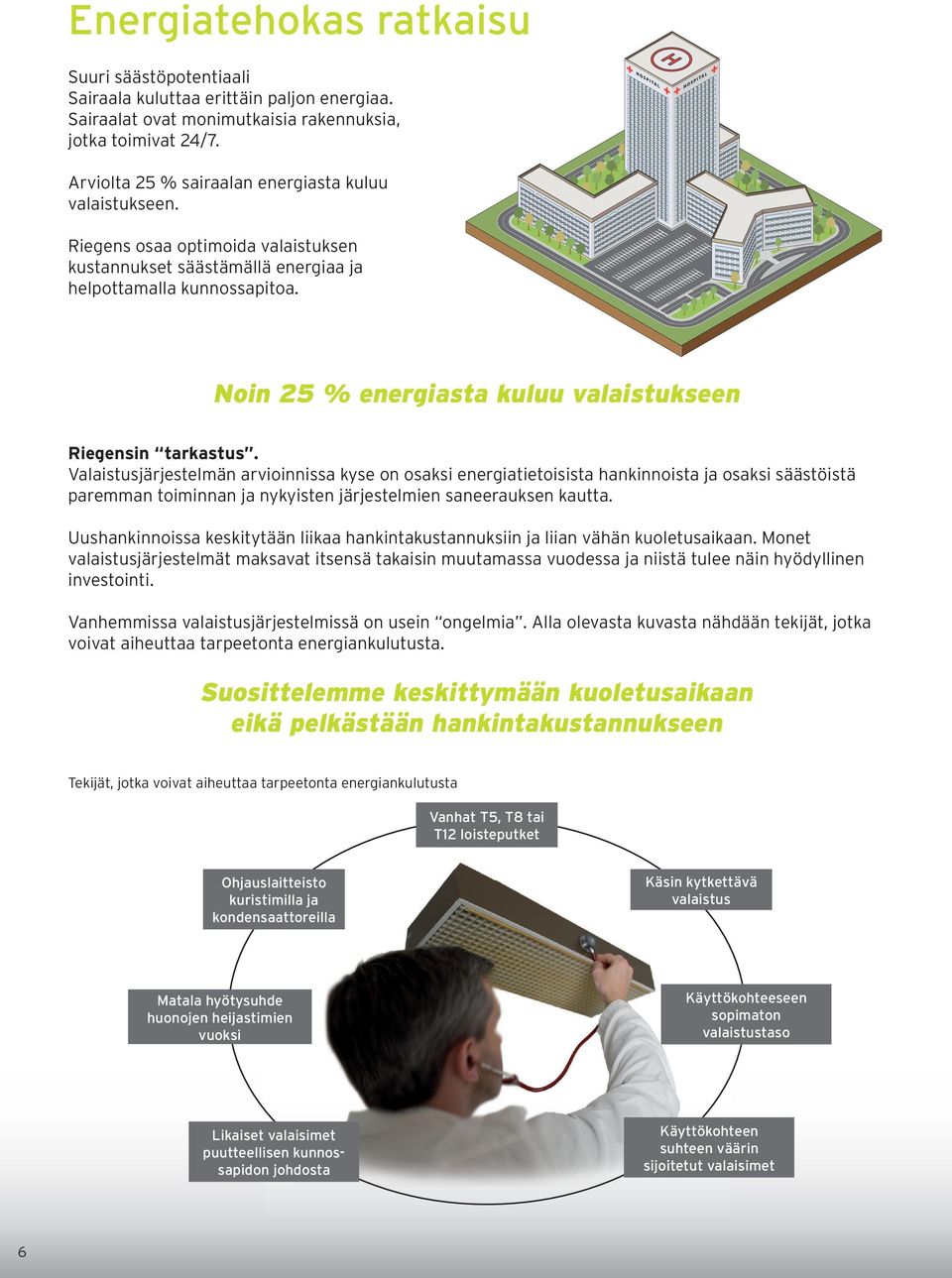 Noin 25 % energiasta kuluu valaistukseen Riegensin tarkastus.