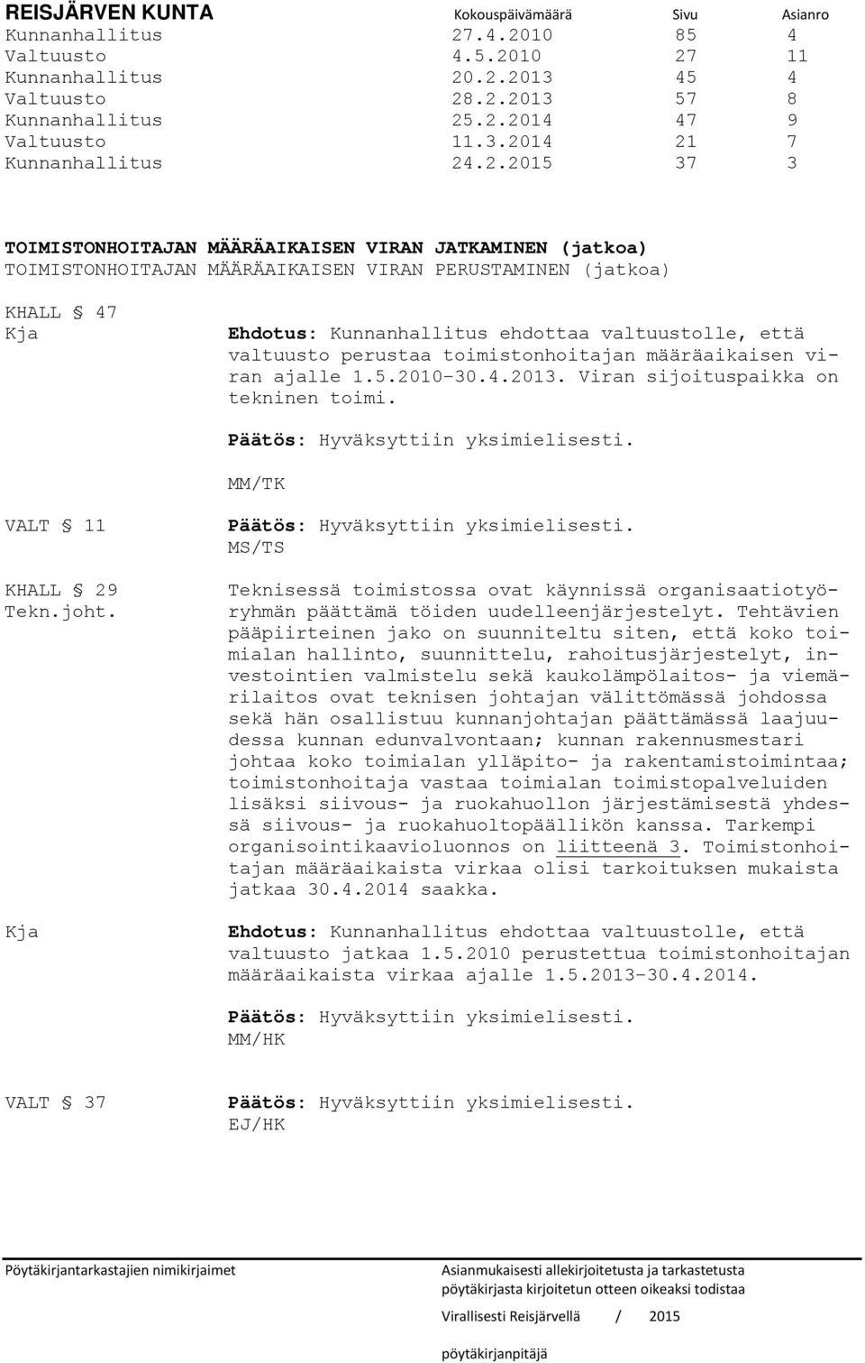 MÄÄRÄAIKAISEN VIRAN JATKAMINEN (jatkoa) TOIMISTONHOITAJAN MÄÄRÄAIKAISEN VIRAN PERUSTAMINEN (jatkoa) KHALL 47 Ehdotus: Kunnanhallitus ehdottaa valtuustolle, että valtuusto perustaa toimistonhoitajan