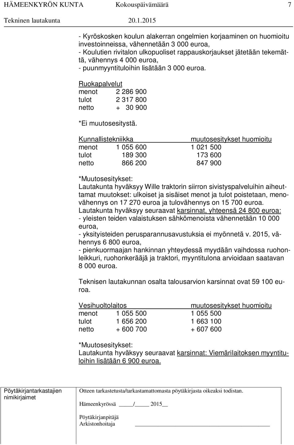 Kunnallistekniikka muutosesitykset huomioitu menot 1 055 600 1 021 500 tulot 189 300 173 600 netto 866 200 847 900 *Muutosesitykset: Lautakunta hyväksyy Wille traktorin siirron sivistyspalveluihin