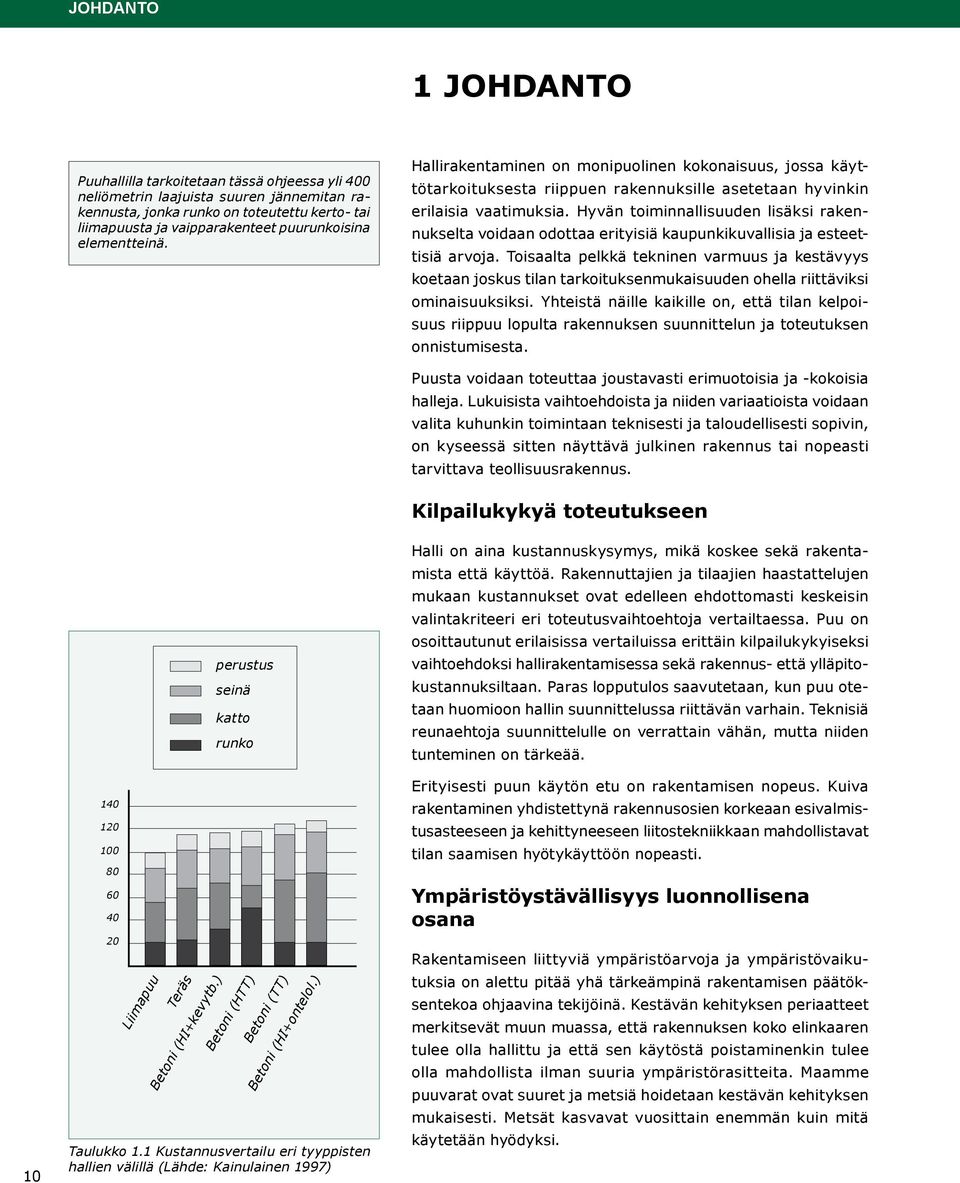 Hyvän toiminnallisuuden lisäksi rakennukselta voidaan odottaa erityisiä kaupunkikuvallisia ja esteettisiä arvoja.