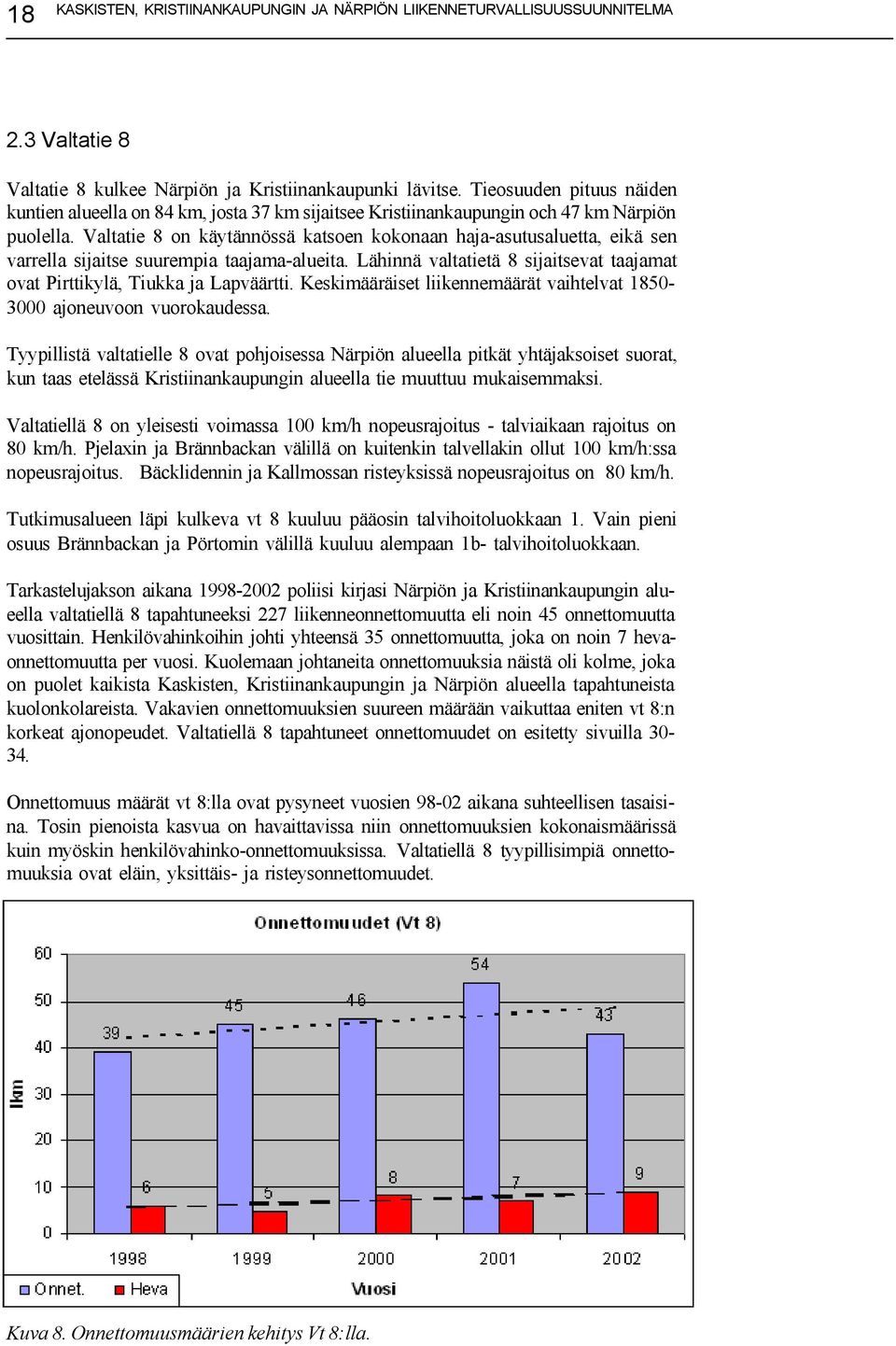 Keskimääräiset liikennemäärät vaihtelvat 1850-3000 ajoneuvoon vuorokaudessa.