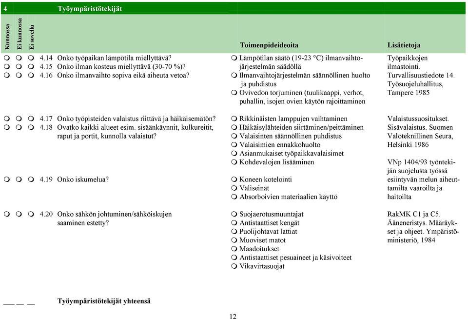 rajoittaminen Työpaikkojen ilmastointi. Turvallisuustiedote 14. Työsuojeluhallitus, Tampere 1985 ⓿ ⓿ ⓿ 4.17 Onko työpisteiden valaistus riittävä ja häikäisemätön?