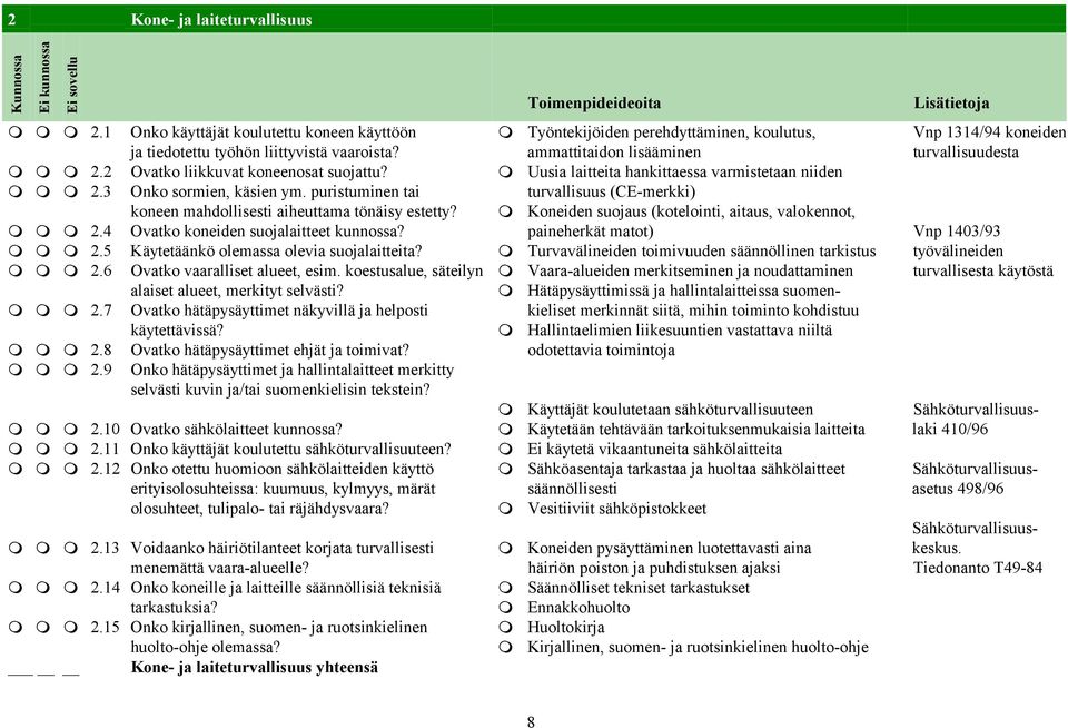 1 Onko käyttäjät koulutettu koneen käyttöön ⓿ Työntekijöiden perehdyttäminen, koulutus, Vnp 1314/94 koneiden ja tiedotettu työhön liittyvistä vaaroista?