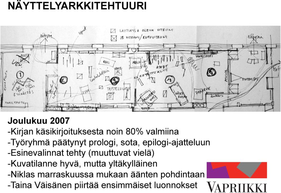 -Esinevalinnat tehty (muuttuvat vielä) -Kuvatilanne hyvä, mutta