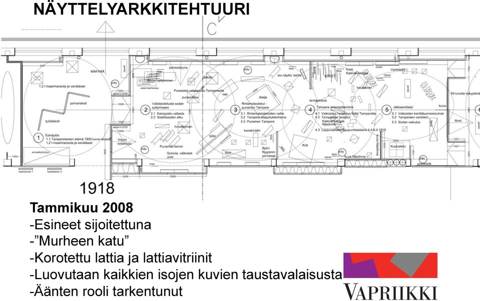 ja lattiavitriinit -Luovutaan kaikkien isojen