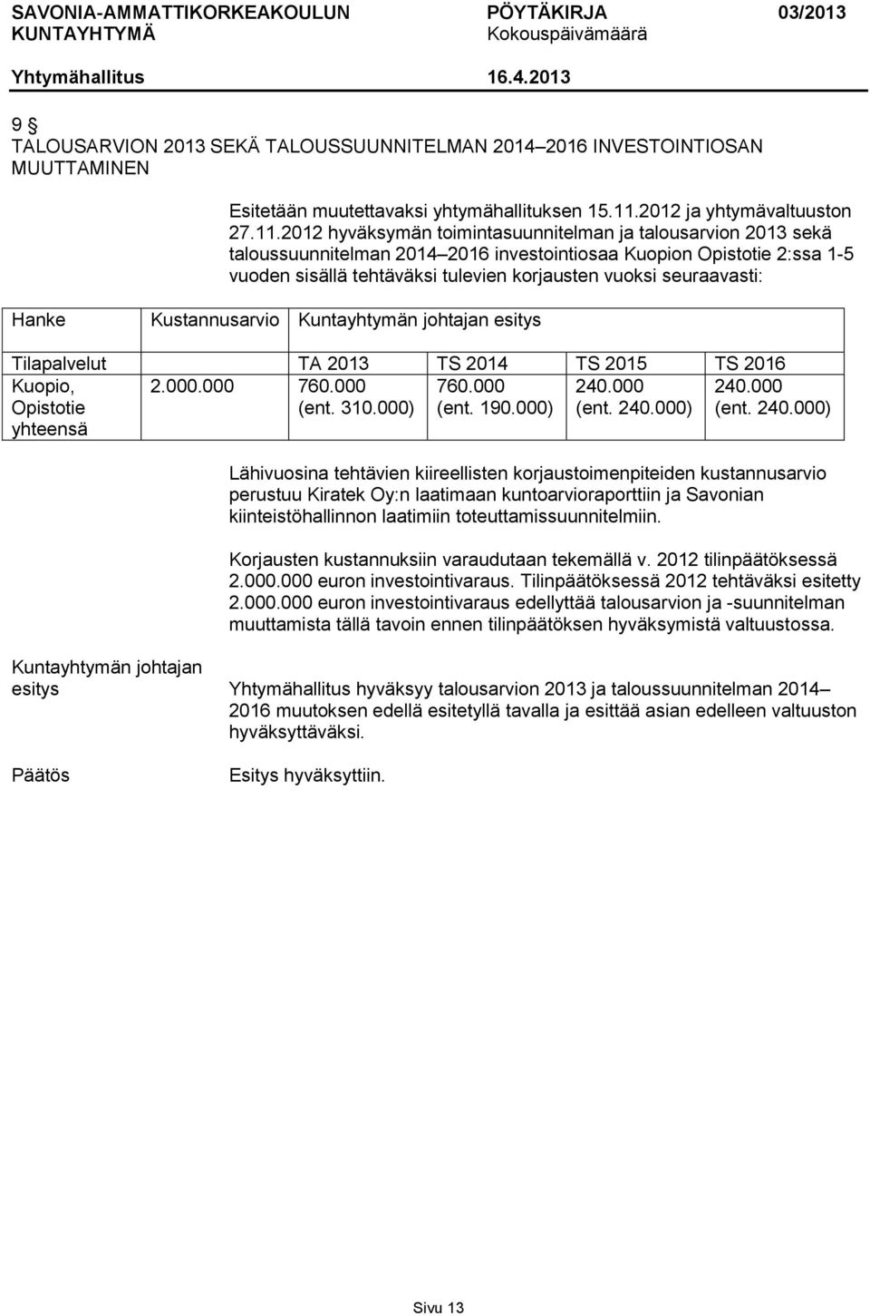 2012 hyväksymän toimintasuunnitelman ja talousarvion 2013 sekä taloussuunnitelman 2014 2016 investointiosaa Kuopion Opistotie 2:ssa 1-5 vuoden sisällä tehtäväksi tulevien korjausten vuoksi