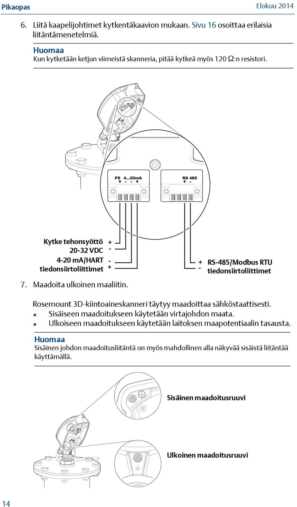 Maadoita ulkoinen maaliitin. + - RS-485/Modbus RTU tiedonsiirtoliittimet Rosemount 3D-kiintoaineskanneri täytyy maadoittaa sähköstaattisesti.