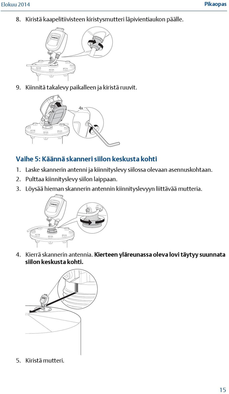 Laske skannerin antenni ja kiinnityslevy siilossa olevaan asennuskohtaan. 2. Pulttaa kiinnityslevy siilon laippaan. 3.